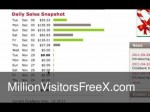 FREE WAYS – How to increase website traffic