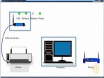 Wireless Print Server Setup – Print Driver Setup