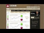 Day Trading With Cedar Finance – Review and Proven Trading System