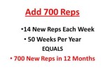 Add 700 Reps To Your Network Marketing Biz in 12 Months From Home