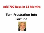 Add 700 in 12 Months to Your Network Marketing Biz From Home