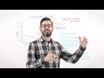 Surviving the SEO Slog – Whiteboard Friday